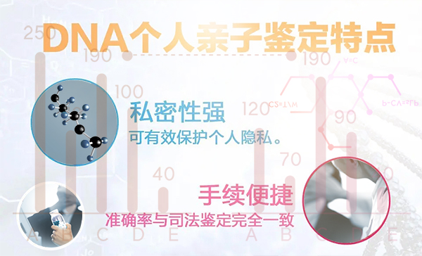 太原隐私DNA亲子鉴定哪里做的准,太原匿名亲子鉴定详细流程 太原隐私DNA亲子鉴定哪里做的准,太原匿名亲子鉴定详细流程